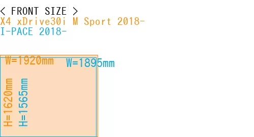 #X4 xDrive30i M Sport 2018- + I-PACE 2018-